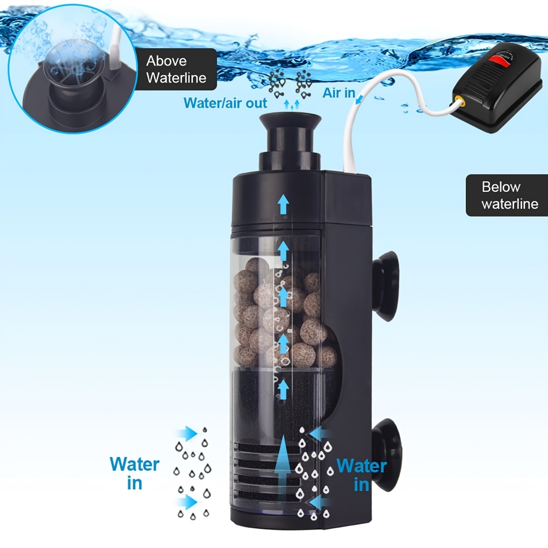Kompakt Duvara Monte Biyo Süng - Aquarium Fish Betta incelemesi ve fiyatı